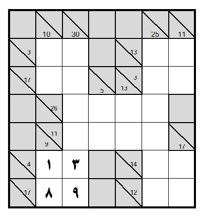 کاکورو 04